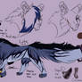 Anguis - Character Sheet