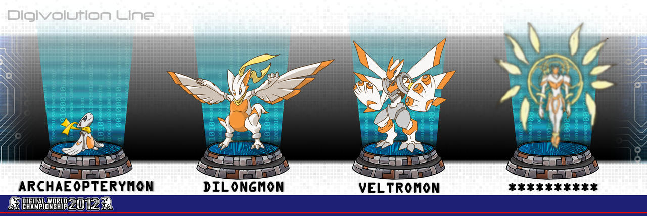 DWC: Archaeopterymon Evolution Chart by CaptainPOZOL on DeviantArt