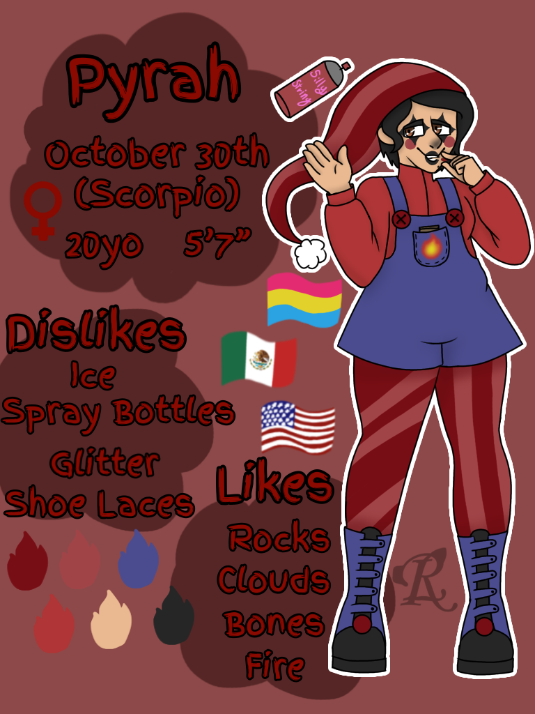 Pyrah (Character Sheet) by PridePig on DeviantArt