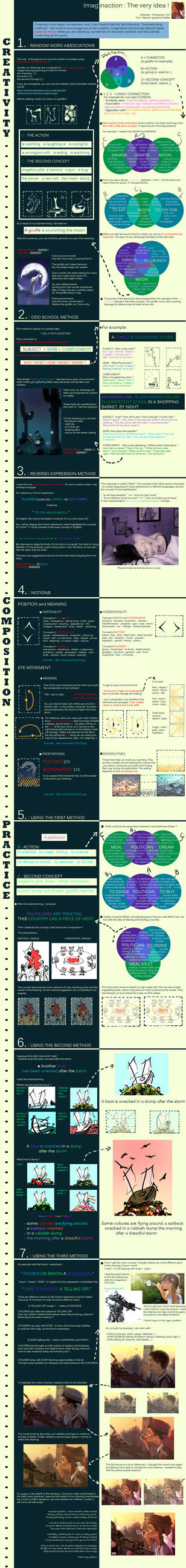 Tutorial 12 ImagInAction