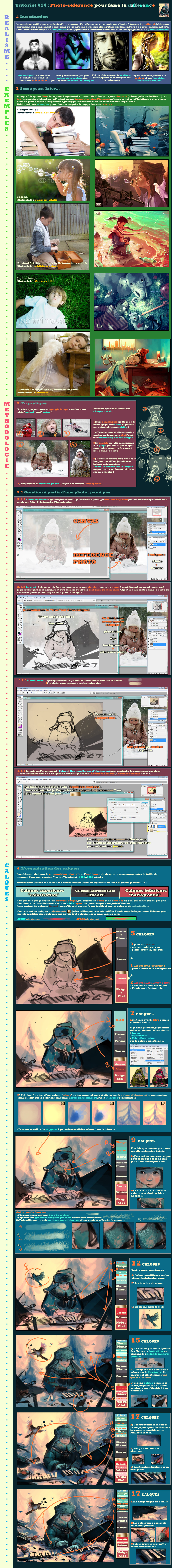 Photoreference fait la difference