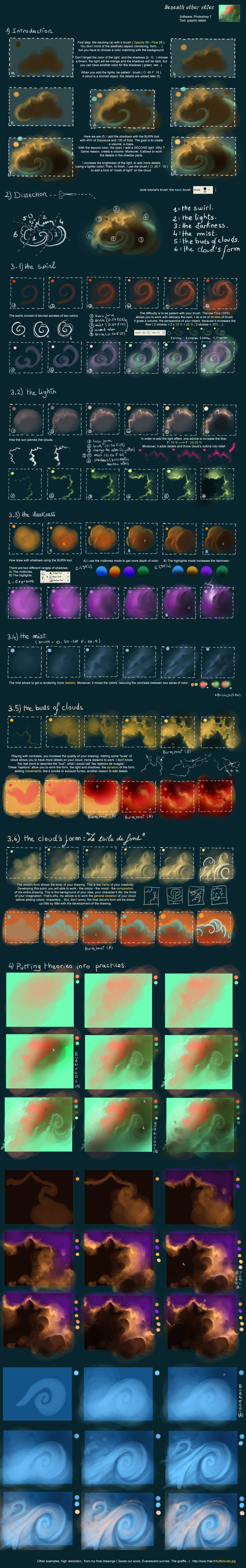 Tutorial 8 Beneath other skies by AquaSixio