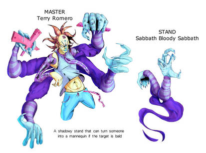 JoJo Stand Generator