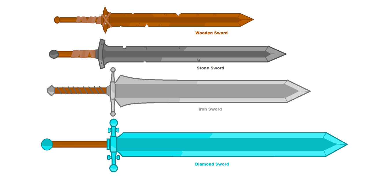 Minecraft Swords Sprites by NSEI1903 on DeviantArt
