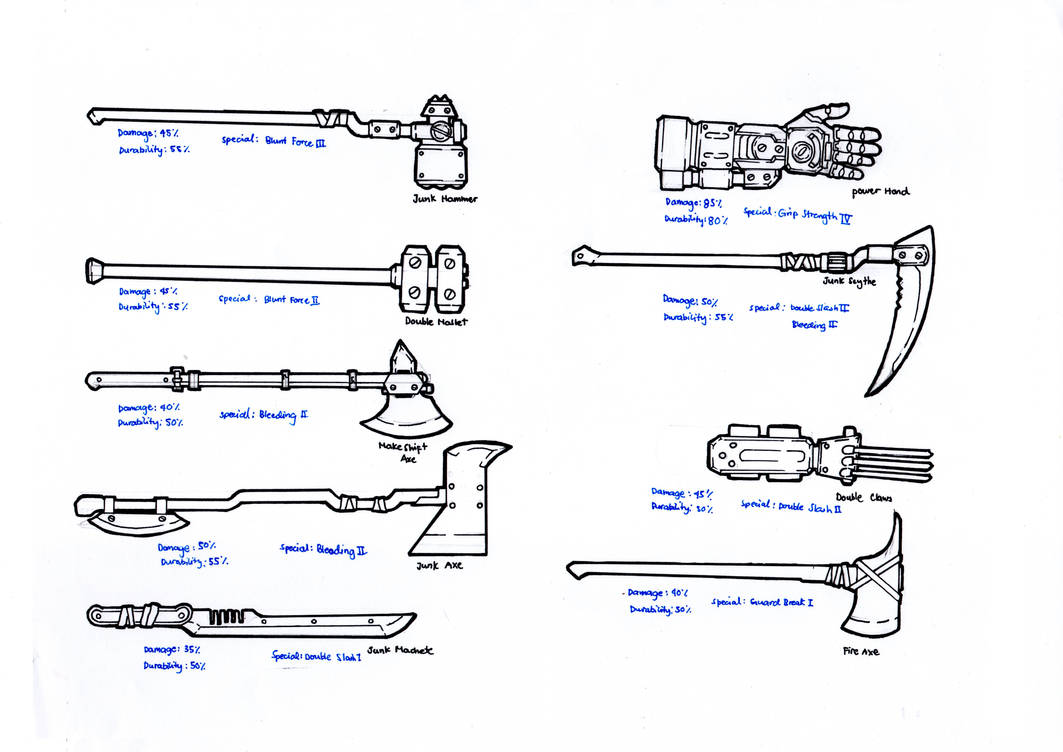 RegionField Weapons Part 1 by PLeeZY56 on DeviantArt