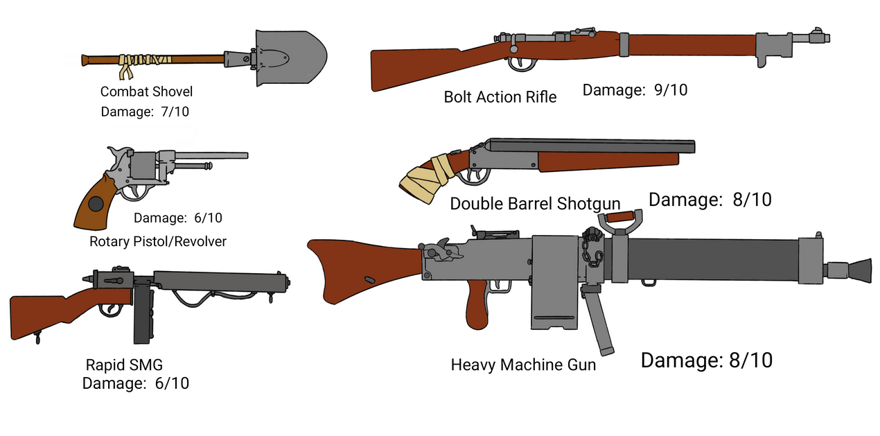 Trigger Code - Weapons Part 1 by LezzyMania on DeviantArt