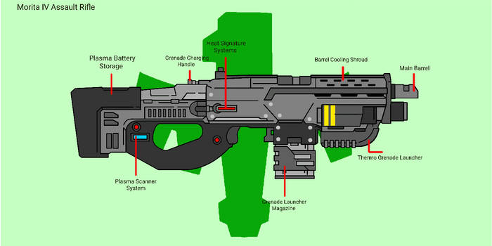 Starship Troopers - Morita IV Assault Rifle(Final)