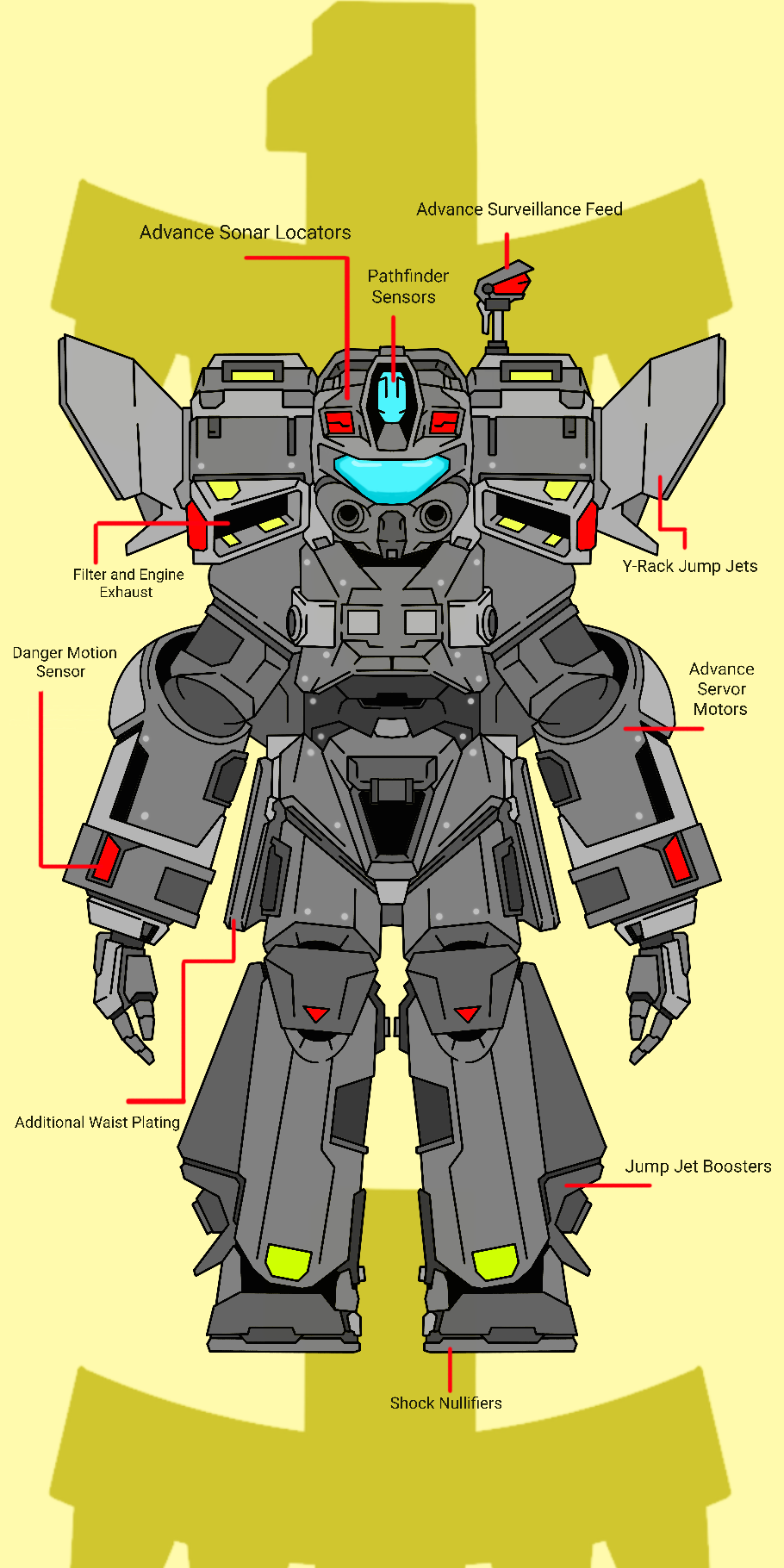 Giff Shock Trooper - 5etools