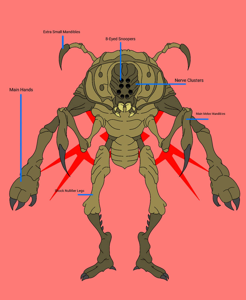 Starship Troopers - Gunner Bugs by PLeeZY56 on DeviantArt