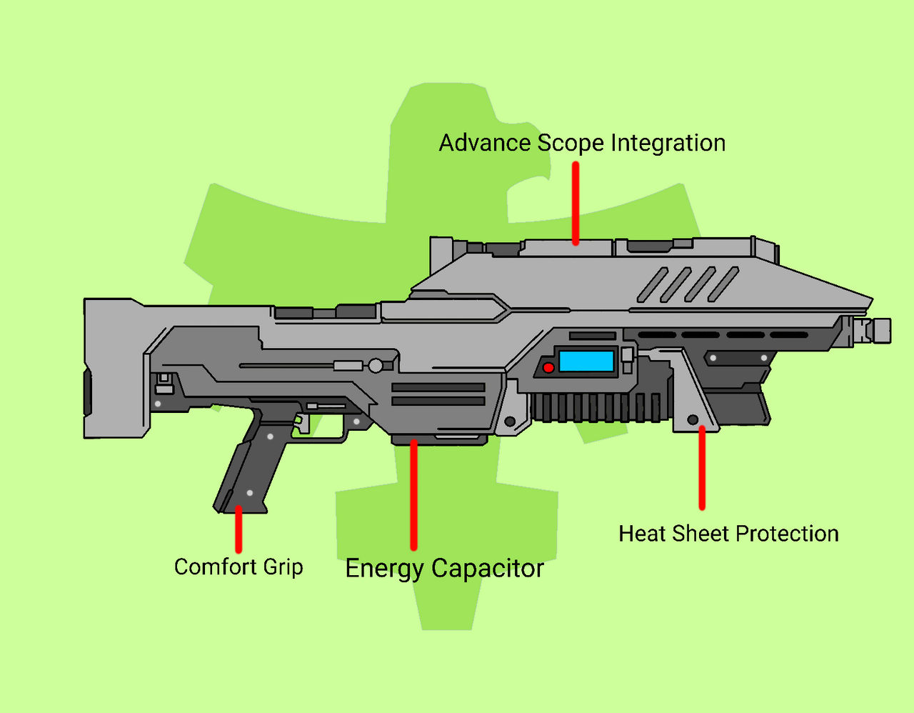 Laser Rifle Deviantart Starship Troopers - Morita Laser Rifle Mk.1 by LezzyMania on DeviantArt