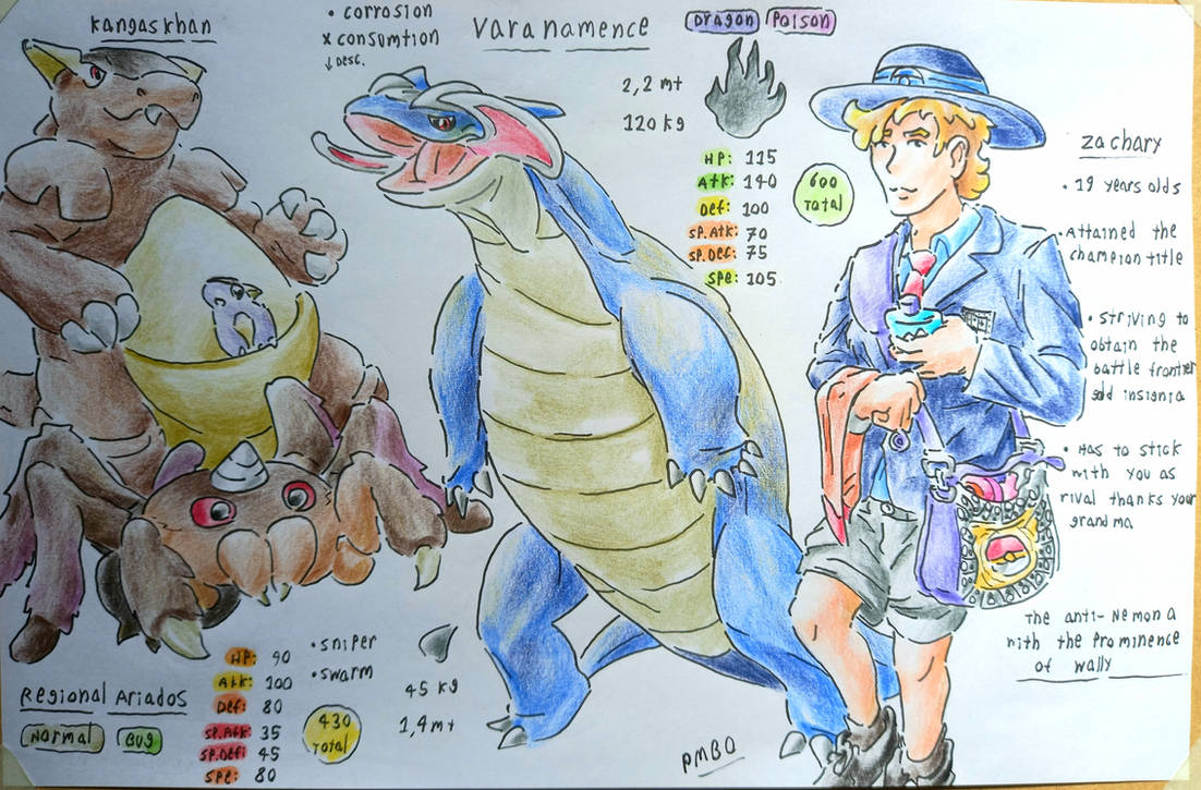 Zahary Fakemon rival by PMBO8 on DeviantArt