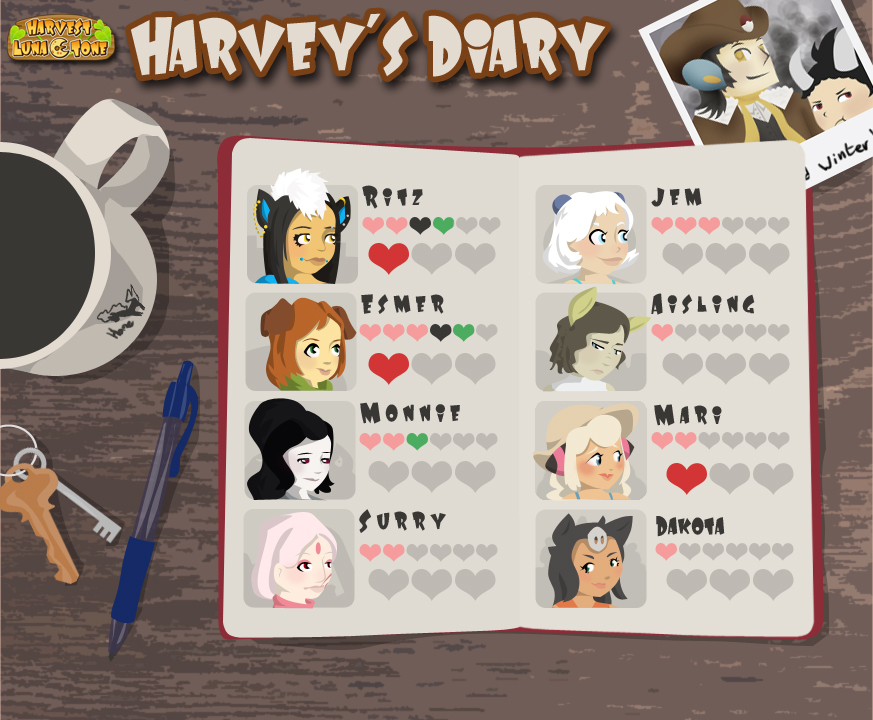 HPM: Harvey's Secret Diary