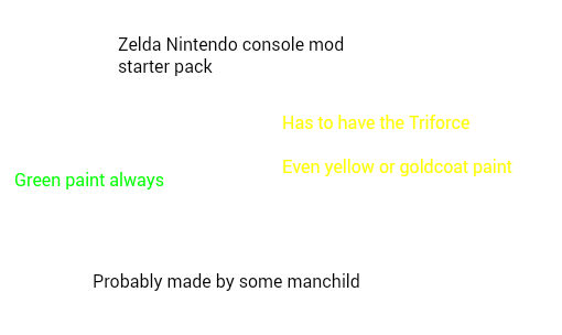 Zelda Nintendo console mod starter pack by mea2007 on DeviantArt