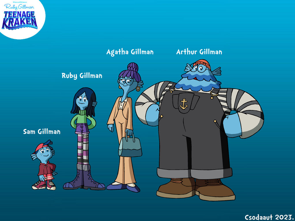 RGTK - Meet the Gillmans by Csodaaut on DeviantArt