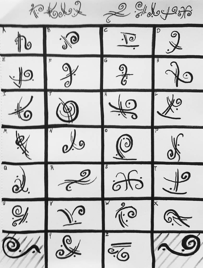 Wind Runes by ChaosxVariable on DeviantArt