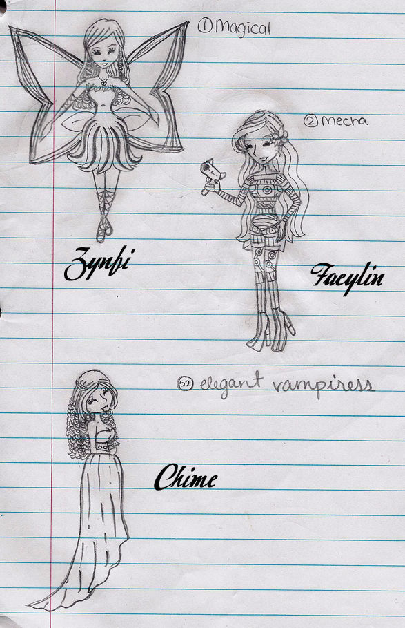 First 100 Topic Drawings by Lymphae on DeviantArt