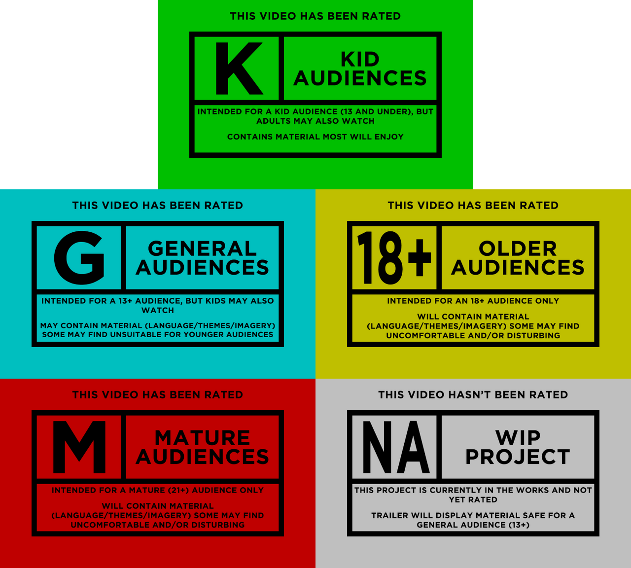 My Video Rating System by MillenniumShadow on DeviantArt