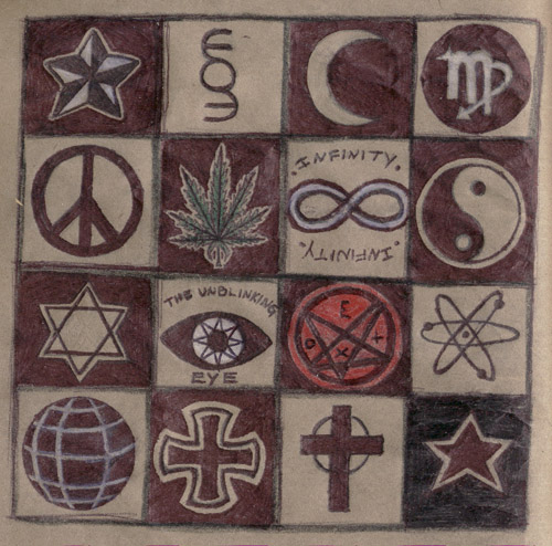 Symbols