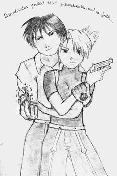 FMA - Royai