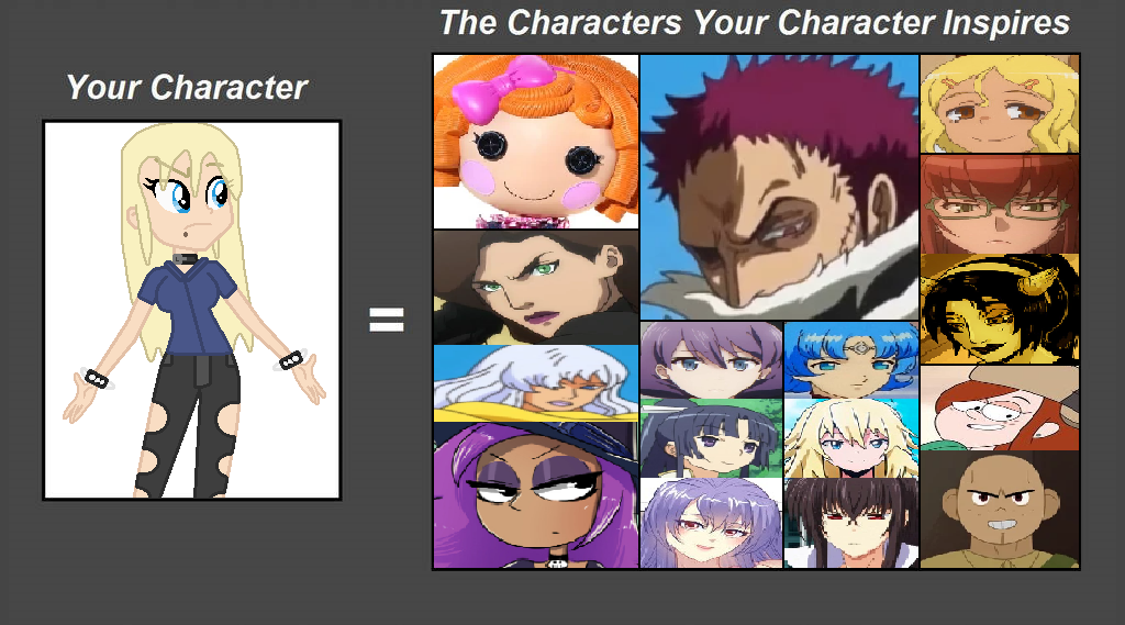 Top 10 Hated Fairy Tail Characters (My Opinion) by Nikki1975 on DeviantArt