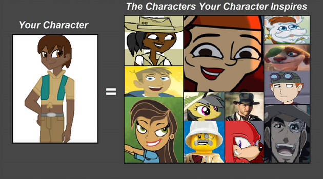 My Total Drama Characters Ranking - Redone by LikeABossIsABoss on DeviantArt