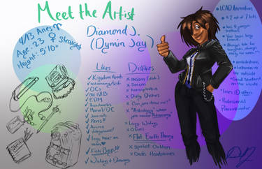 Meet the Artist Meme: Dymin Jay