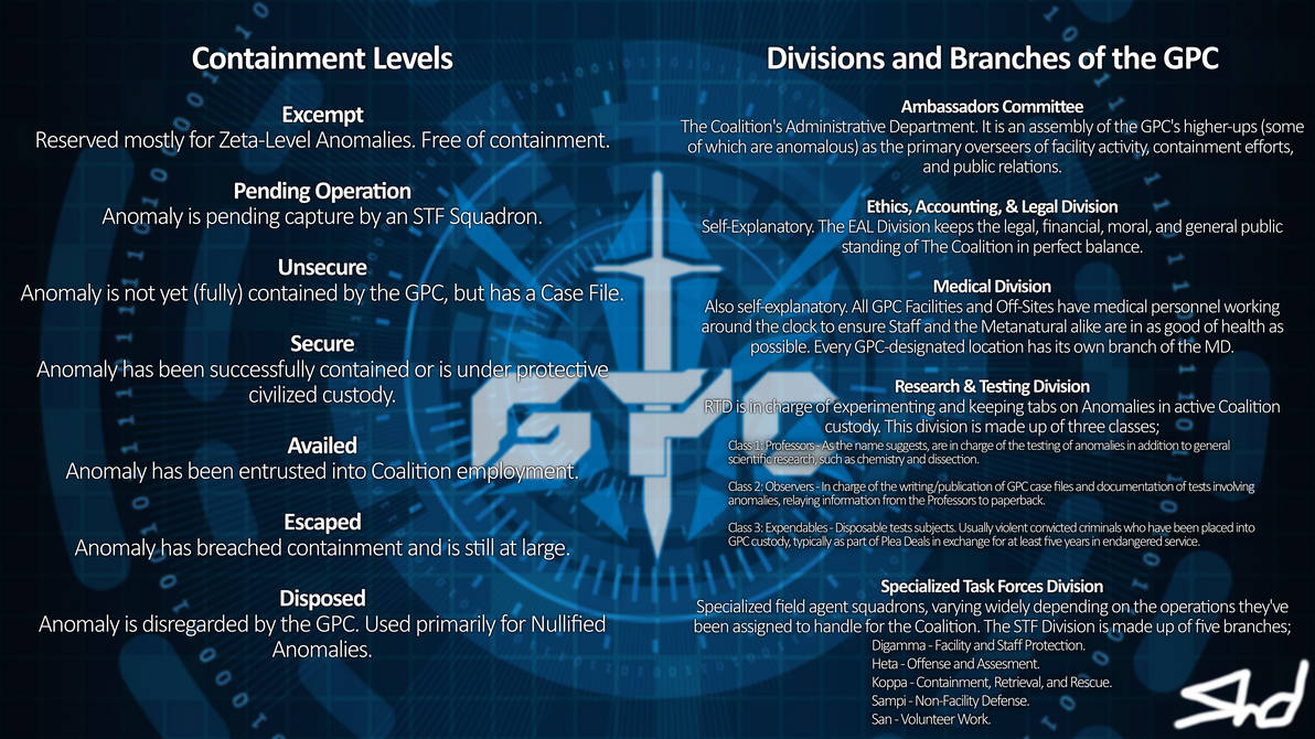 Gpc Trans Code GPC Terminology Part 3: Misc. Terminology by 17SHD135 on DeviantArt
