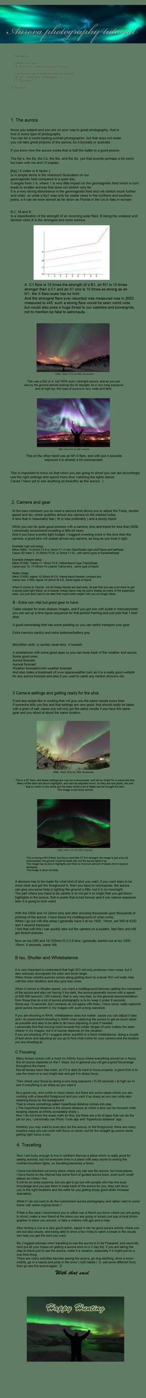 Aurora Photography Tutorial