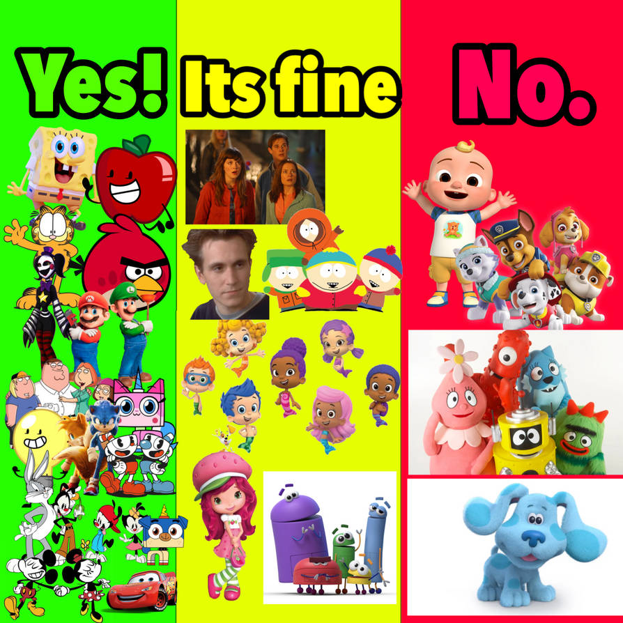 My yes and no list by melody872 on DeviantArt