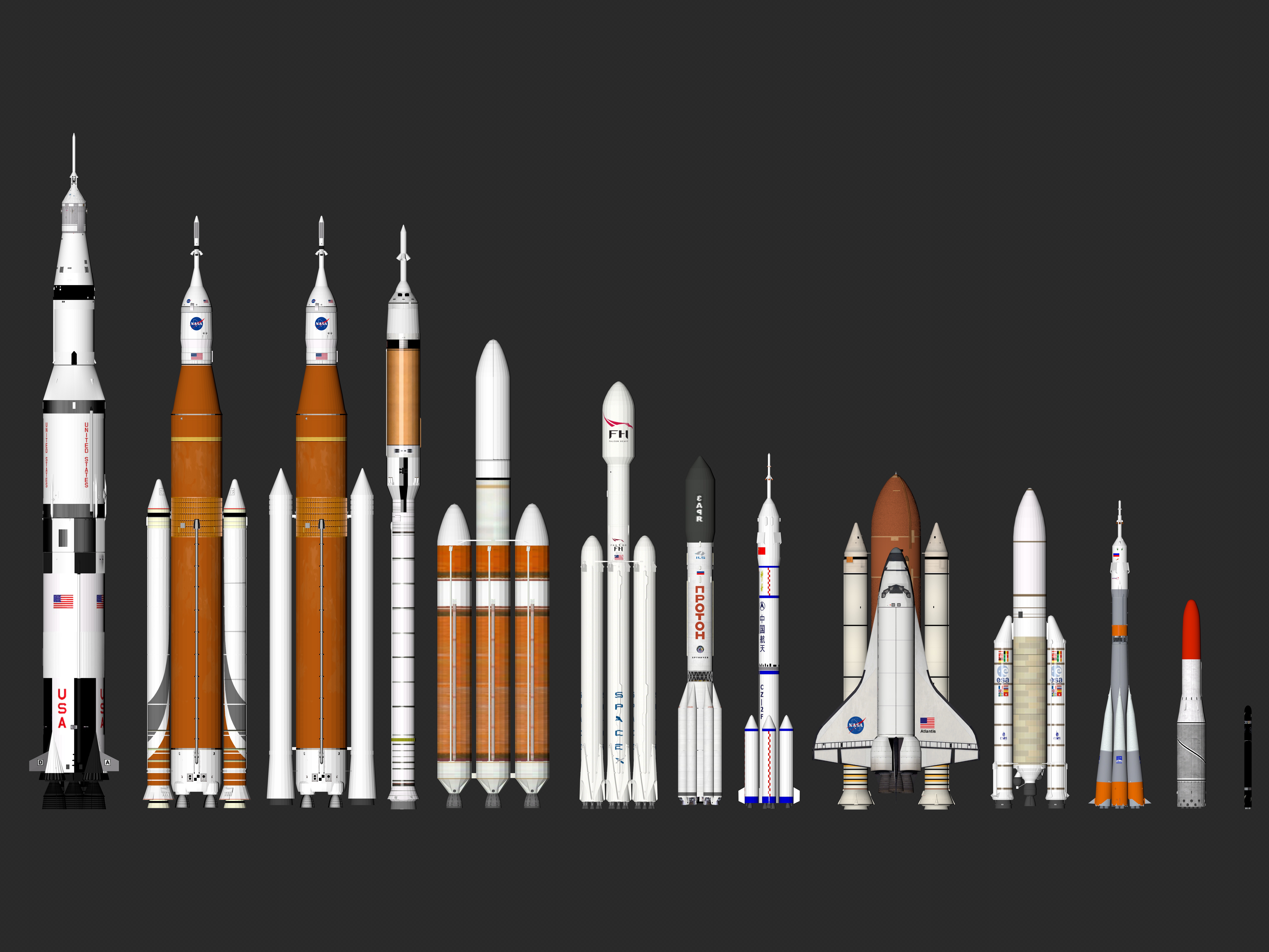 10 Different Rockets rockets comparison by HMSMaidNelson on DeviantArt
