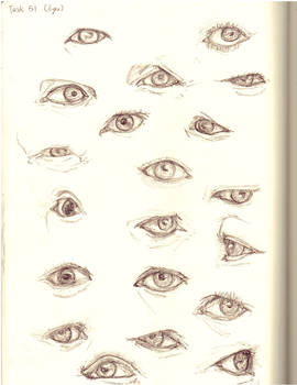 Study of Eyes