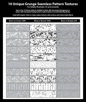 10 Unique Grunge Seamless Pattern Textures for AI