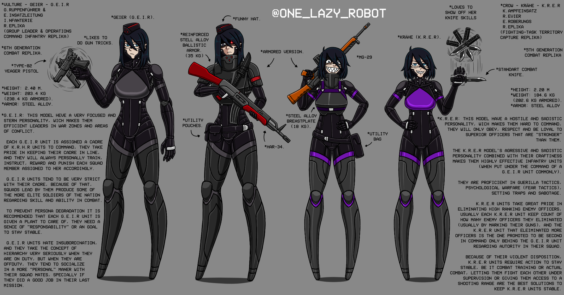 Replika OC Creation by One-Lazy-Robot on DeviantArt