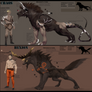 Behemoth characters adoptables