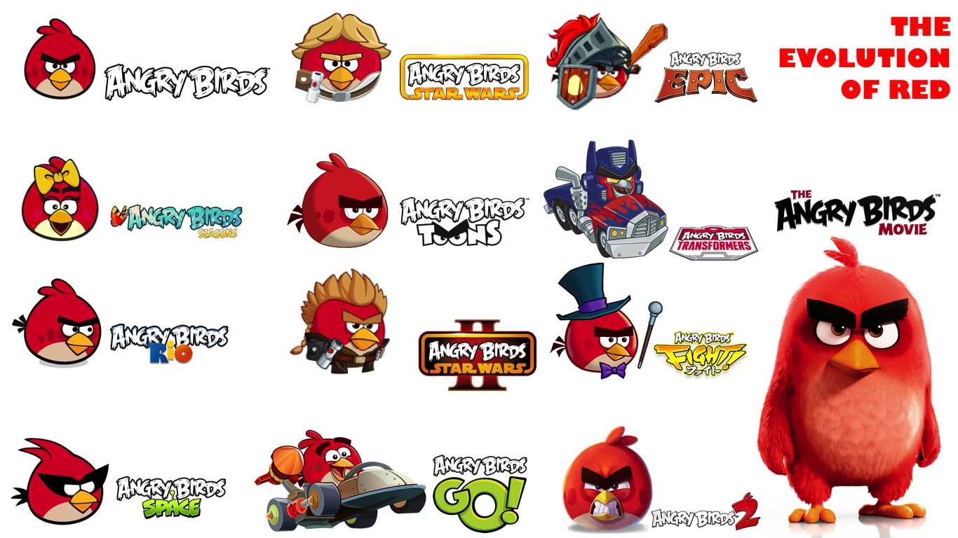 The Evolution of Red by edogg8181804 on DeviantArt