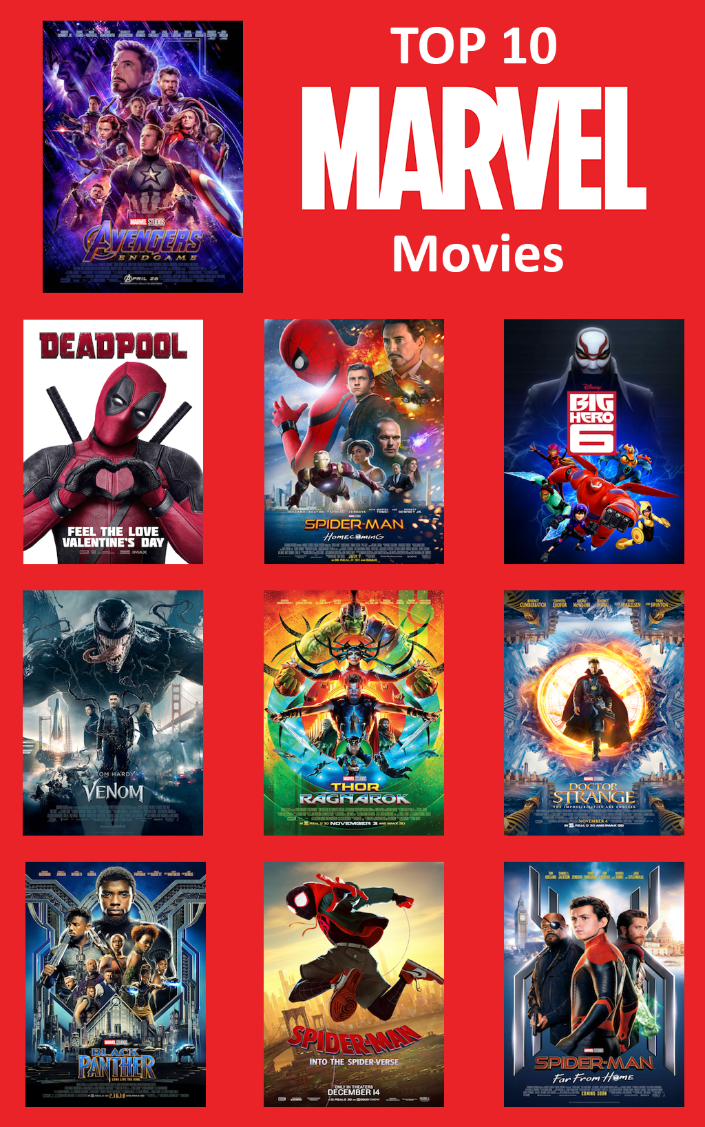 Marvel Pg Top 10 Marvel Movies by edogg8181804 on DeviantArt