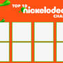 Top 10 Nickelodeon Characters Meme