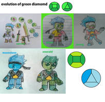 Green Diamond