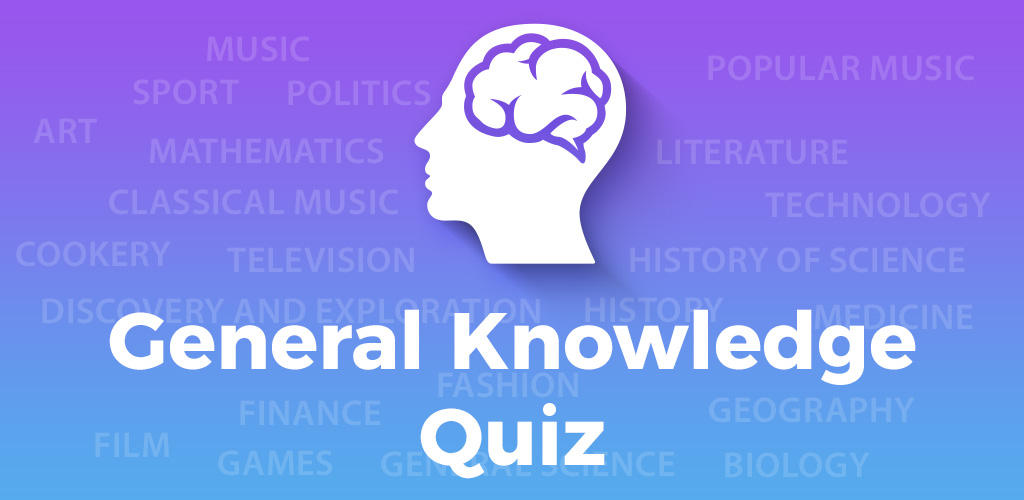 Квиз плюс. General knowledge Quizzes. Quiz knowledge. Квиз знание сила. Mindset Quiz.