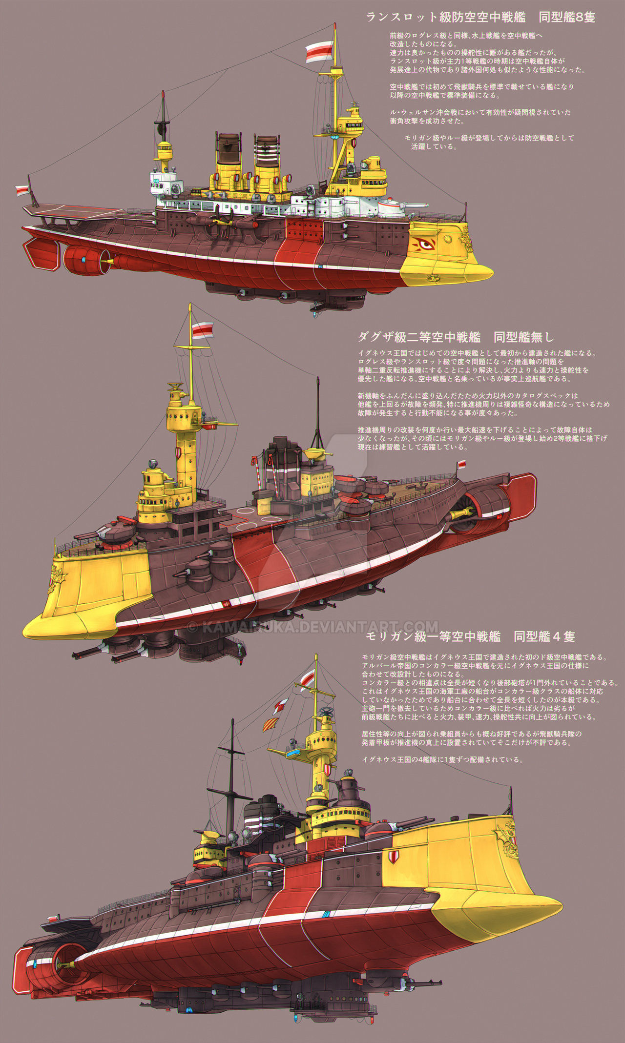 Aerial Battleship By Kamairuka On Deviantart Aerial Battleship By Kamairuka On Deviantart