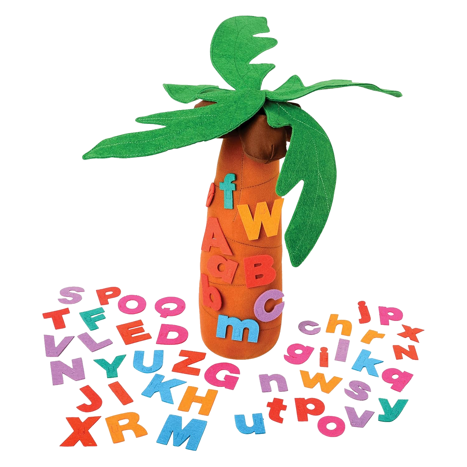 Thechikkapoo Tree Chicka Chicka Boom Boom Tree Prop Plush PNG by Collegeman1998 on DeviantArt