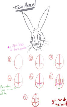 How to: Toon Heads