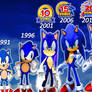 All Anniversary of Sonic the Hedgehog Part 2..