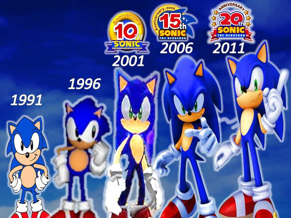 Соник для 5 лет. Sonic 1991. Соник Классик 1991. Sonic 1996. Ёж Соник 1991.