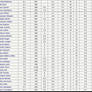 Week 6 Standings