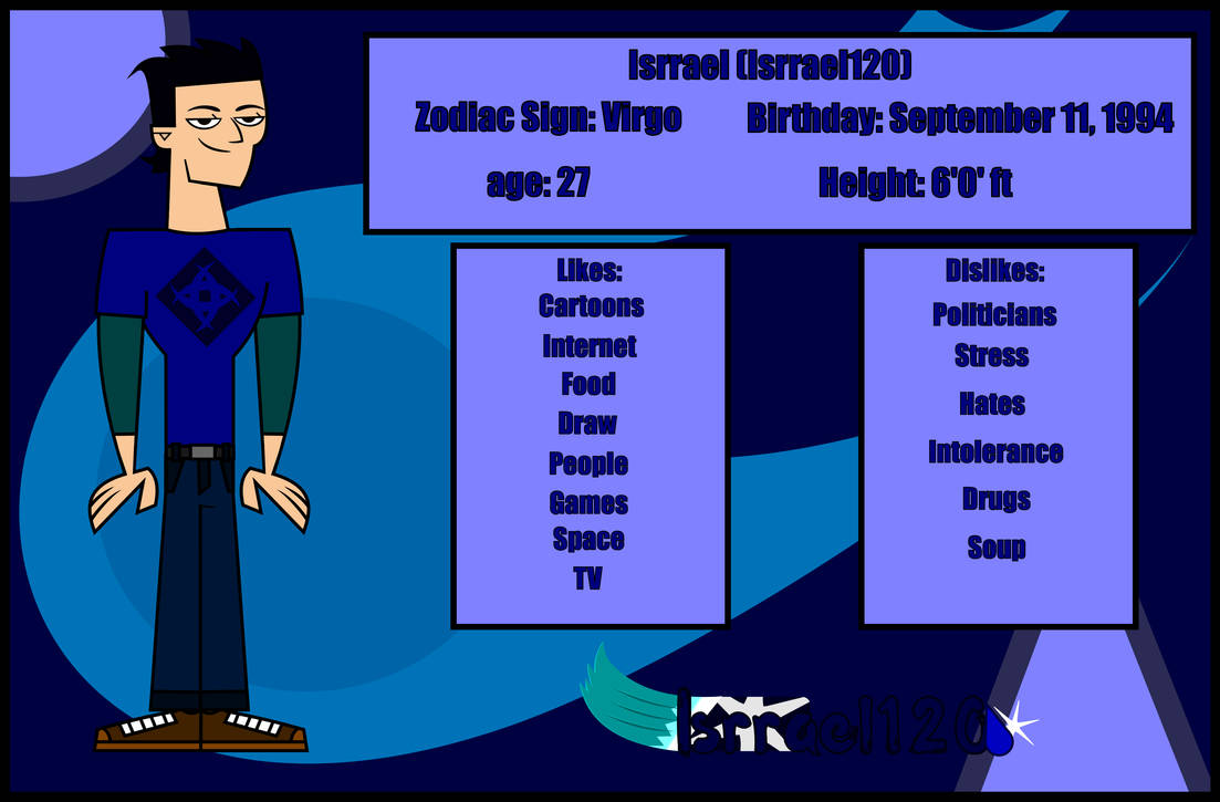 Isrrael's New Self (Total Drama Reference) ID 2022