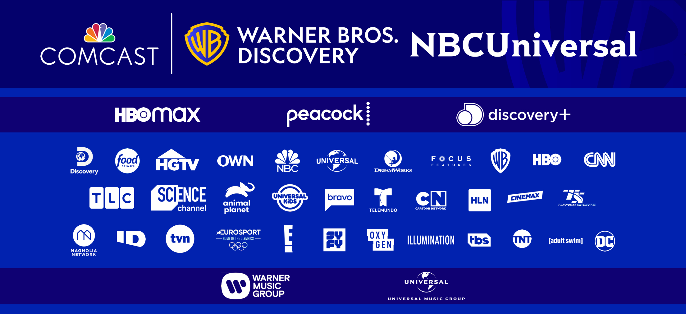 Warner Bros. Discovery and NBCUniversal merger by VictorPinas on