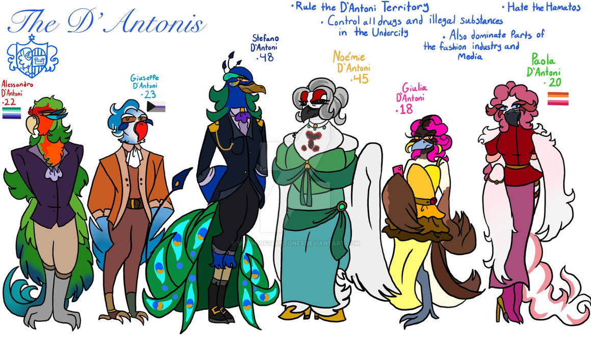 Dantonist The DAntonis by SpawnofGemstones on DeviantArt