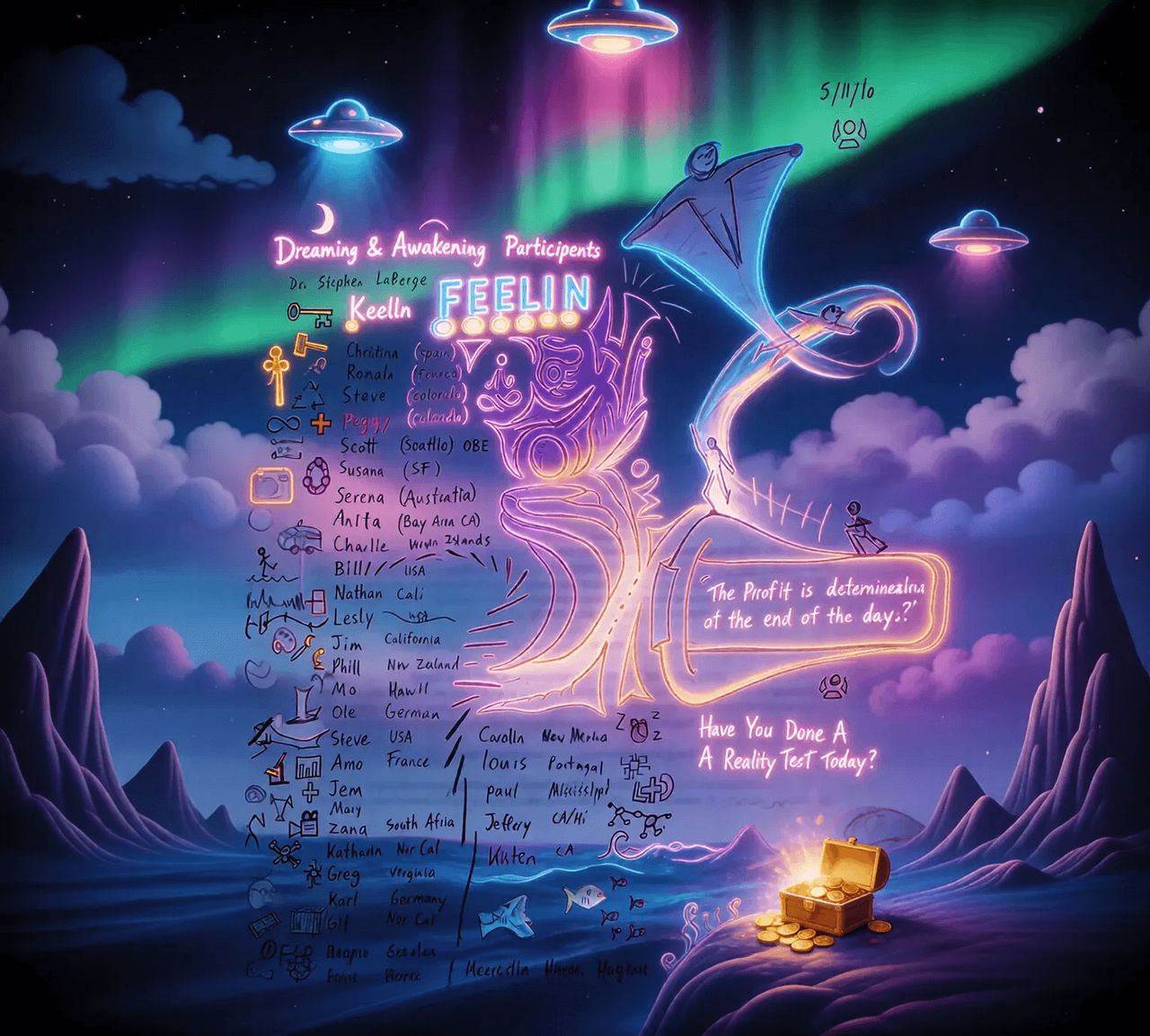 Lucid Night Dreaming and Awakening Lucid Night Treasures by Beholdify on DeviantArt