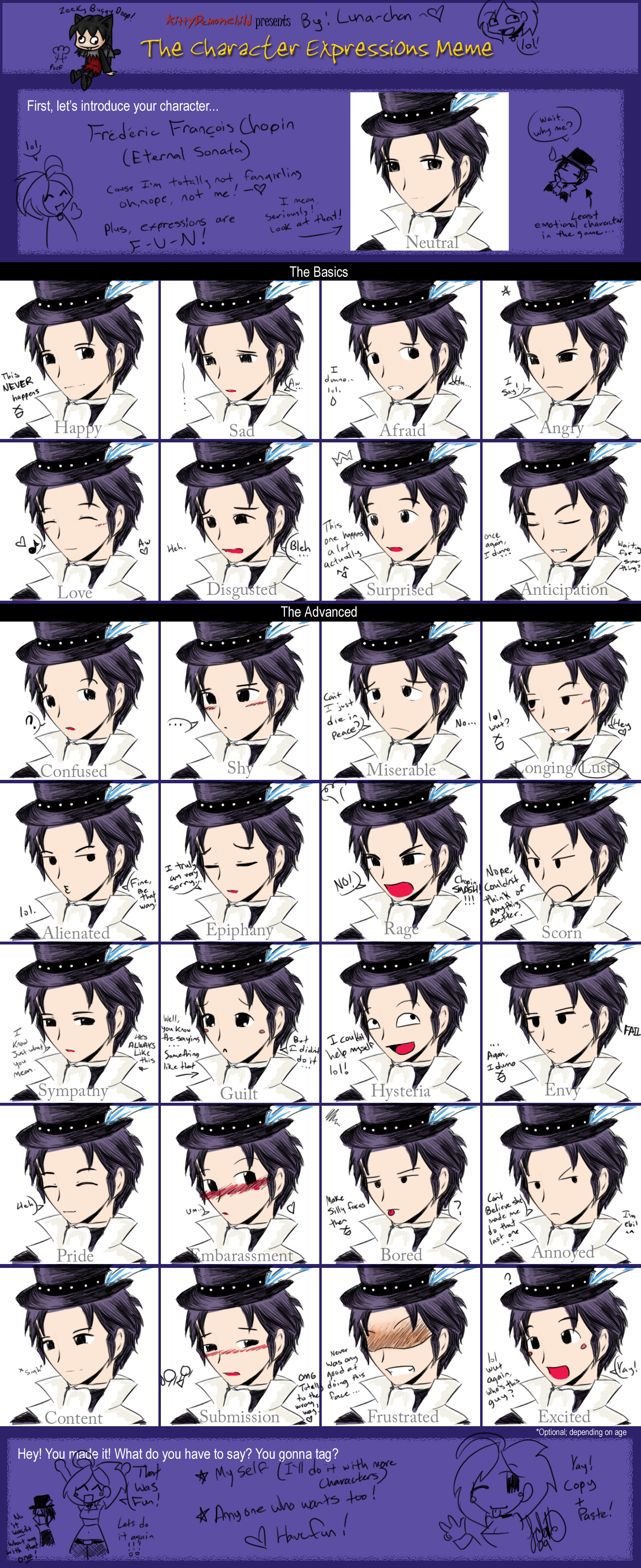 Frederic Expressions MEME